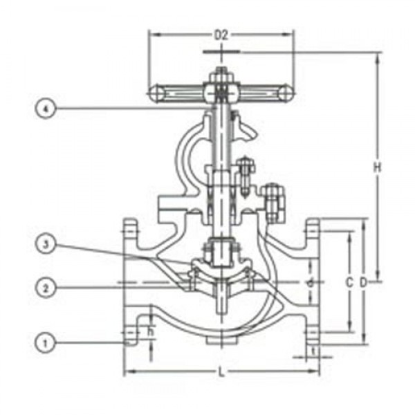F7471 10K Cast Steel Globe Valve (SDNR)