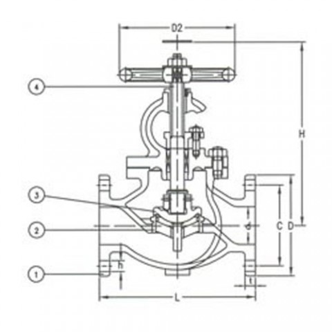 F7471 10K Cast Steel Globe Valve (SDNR)
